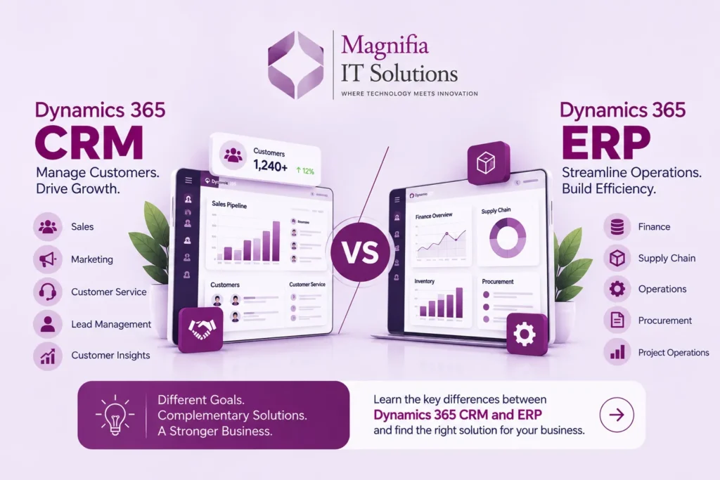 Dynamics 365 CRM vs ERP comparison for business management