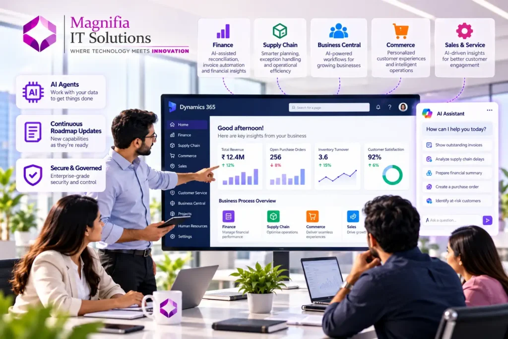 Dynamics 365 AI Roadmap 2026: ERP Agents & Updates