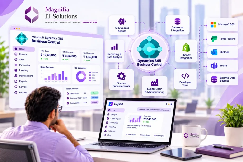 Microsoft Dynamics 365 Business Central 29.0 October 2026 update with AI, Copilot, Dataverse, Shopify, finance and supply chain features