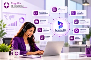 Dynamics 365 Customer Service with AI-powered customer support, case management, omnichannel service, automation, and customer insights