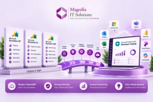 Dynamics GP, SL and NAV modernization to Microsoft Dynamics 365 Business Central