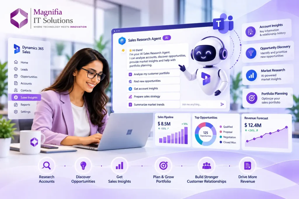 Dynamics 365 Sales Research Agent using AI for sales portfolio planning, account insights, deal risk analysis, and revenue forecasting